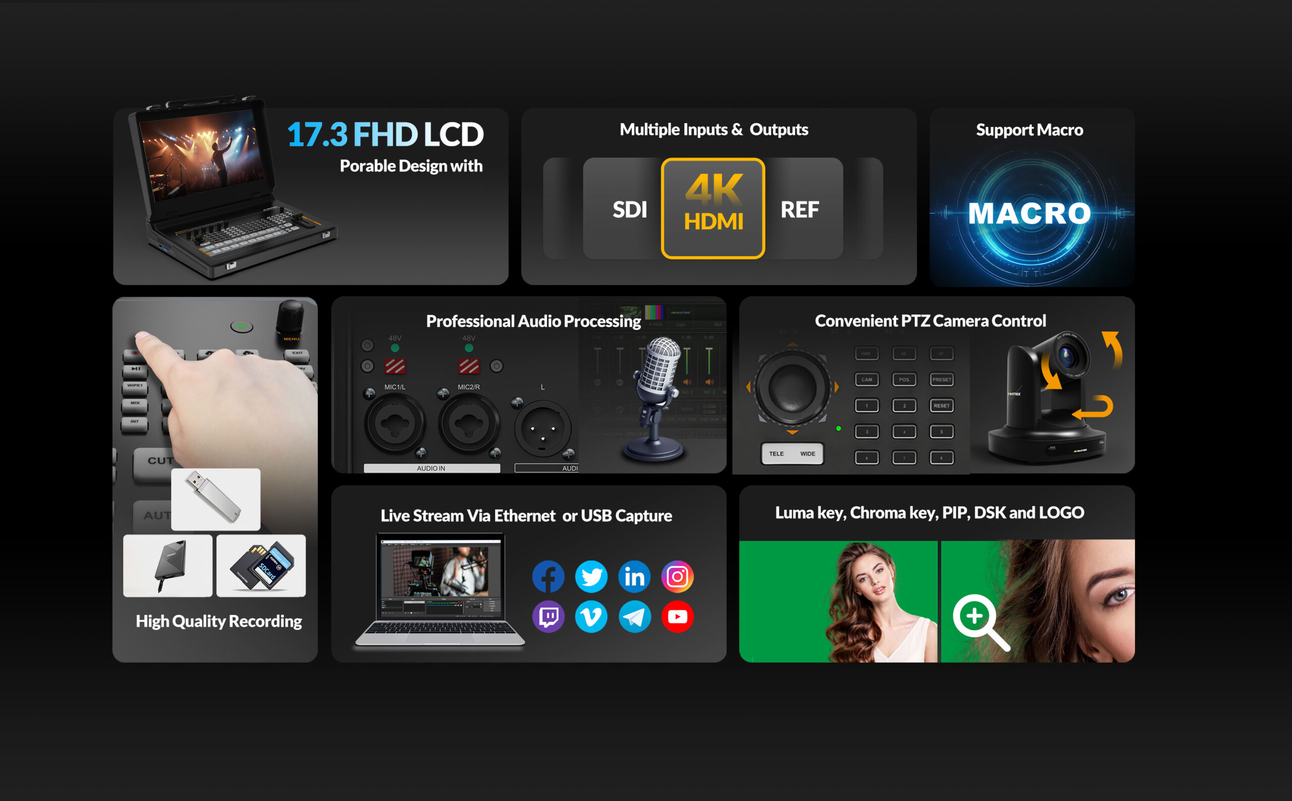 SHARK S8X PLUS 17.3” 8CH SDI/ HDMI PORTABLE VIDEO SWITCHER