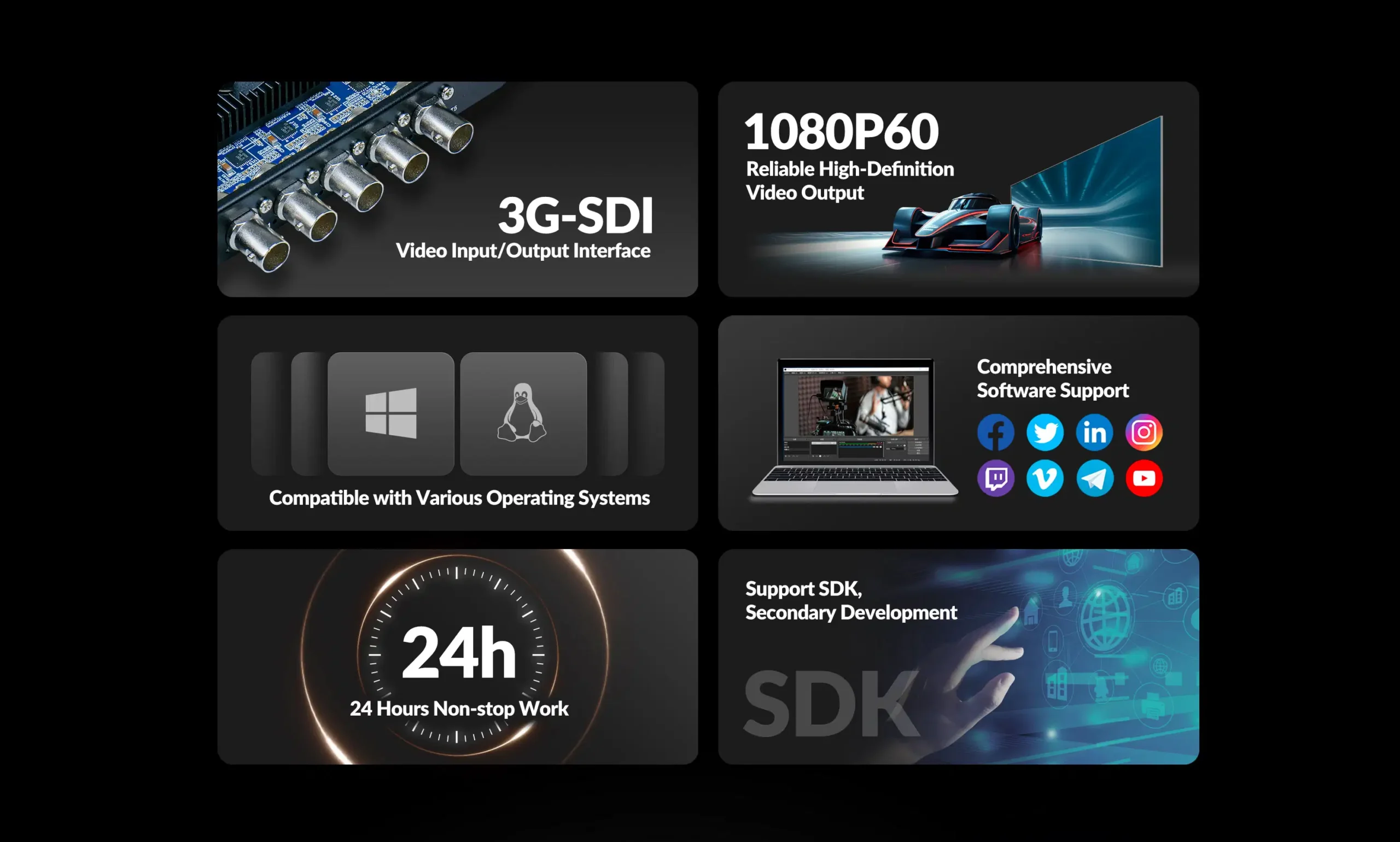 VP51 5-CH SDI PCIE CAPTURE&PLAYBACK CARD