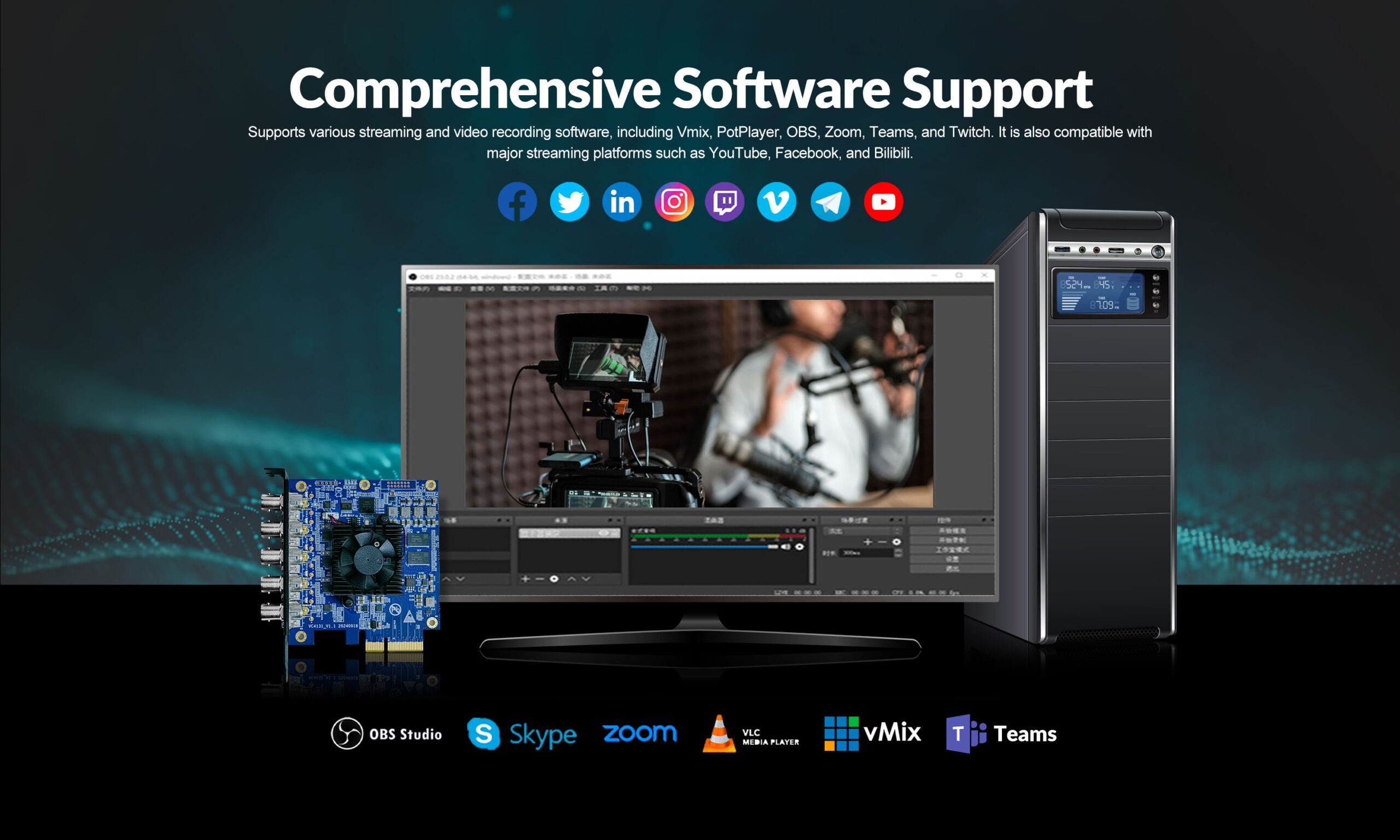 VP51 5-CH SDI PCIE CAPTURE&PLAYBACK CARD