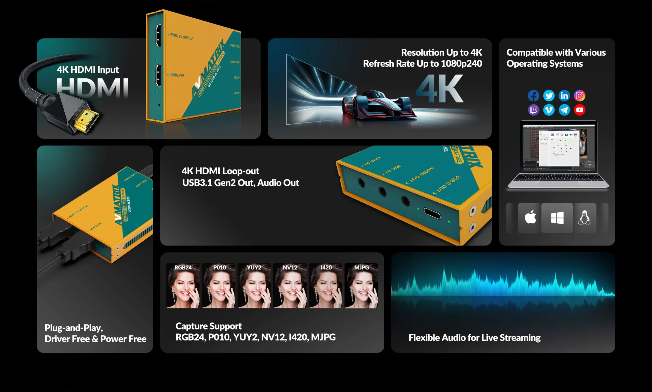 UC1218-4KS/PRO-HDMI2.0 TO USB 4K Capture Box Series 6 null