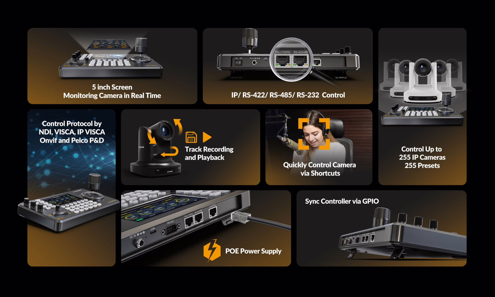PKC3500-IP & Serial PTZ Camera Controller