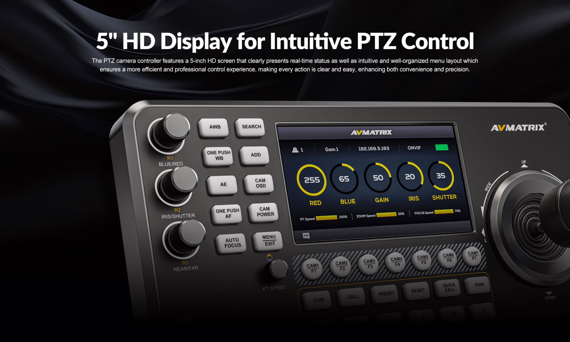 PKC3500-IP & Serial PTZ Camera Controller