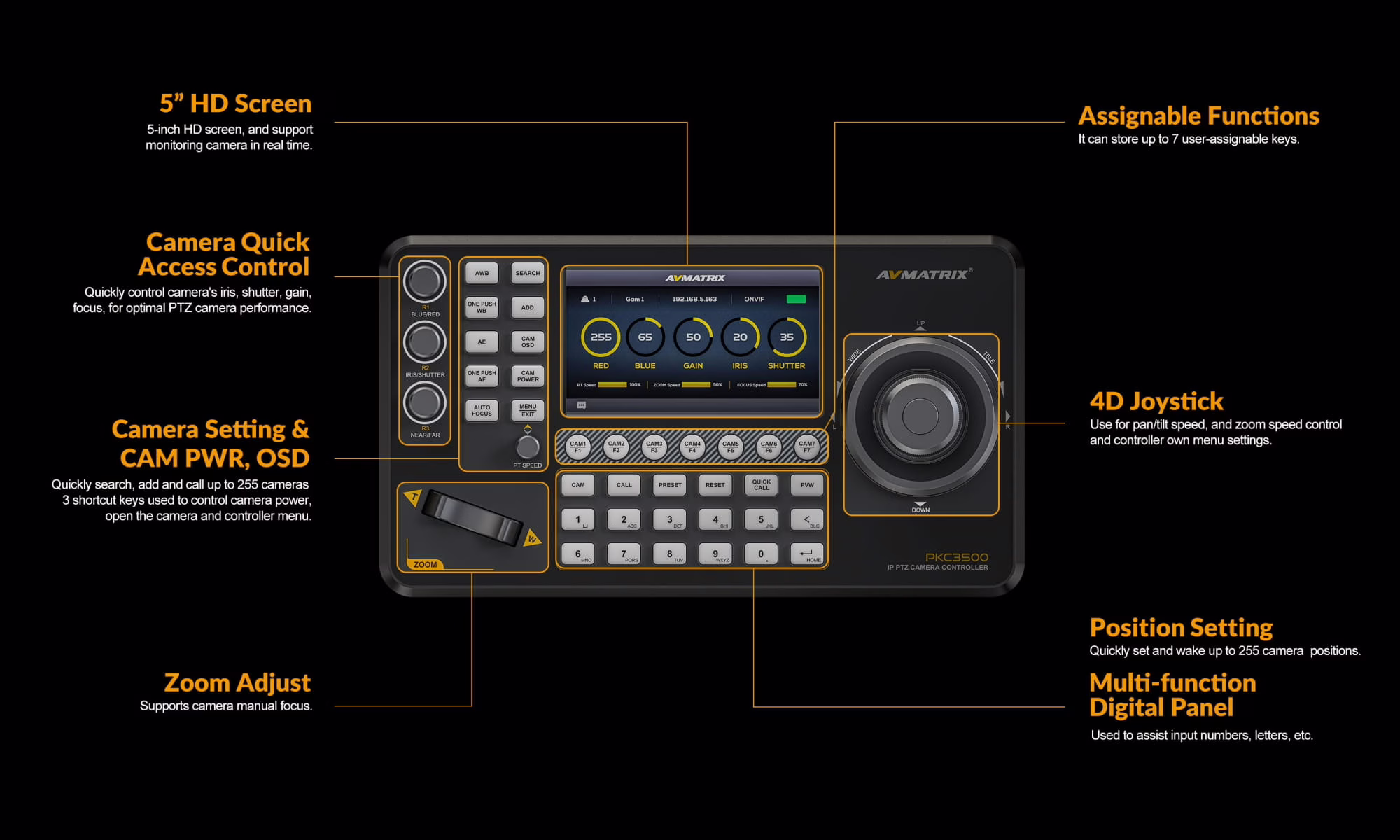 PKC3500-IP & Serial PTZ Camera Controller
