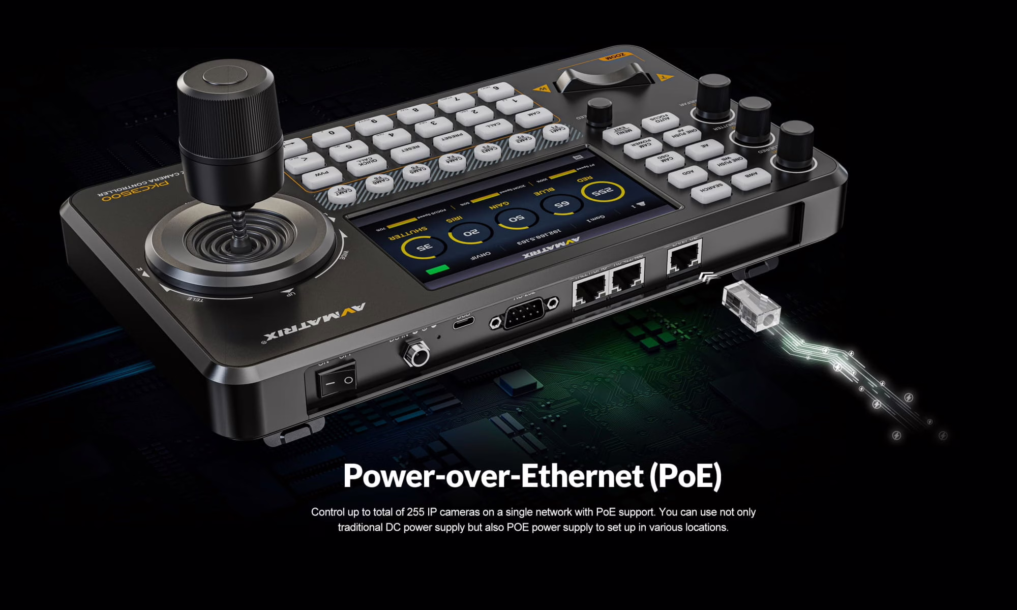 PKC3500-IP & Serial PTZ Camera Controller