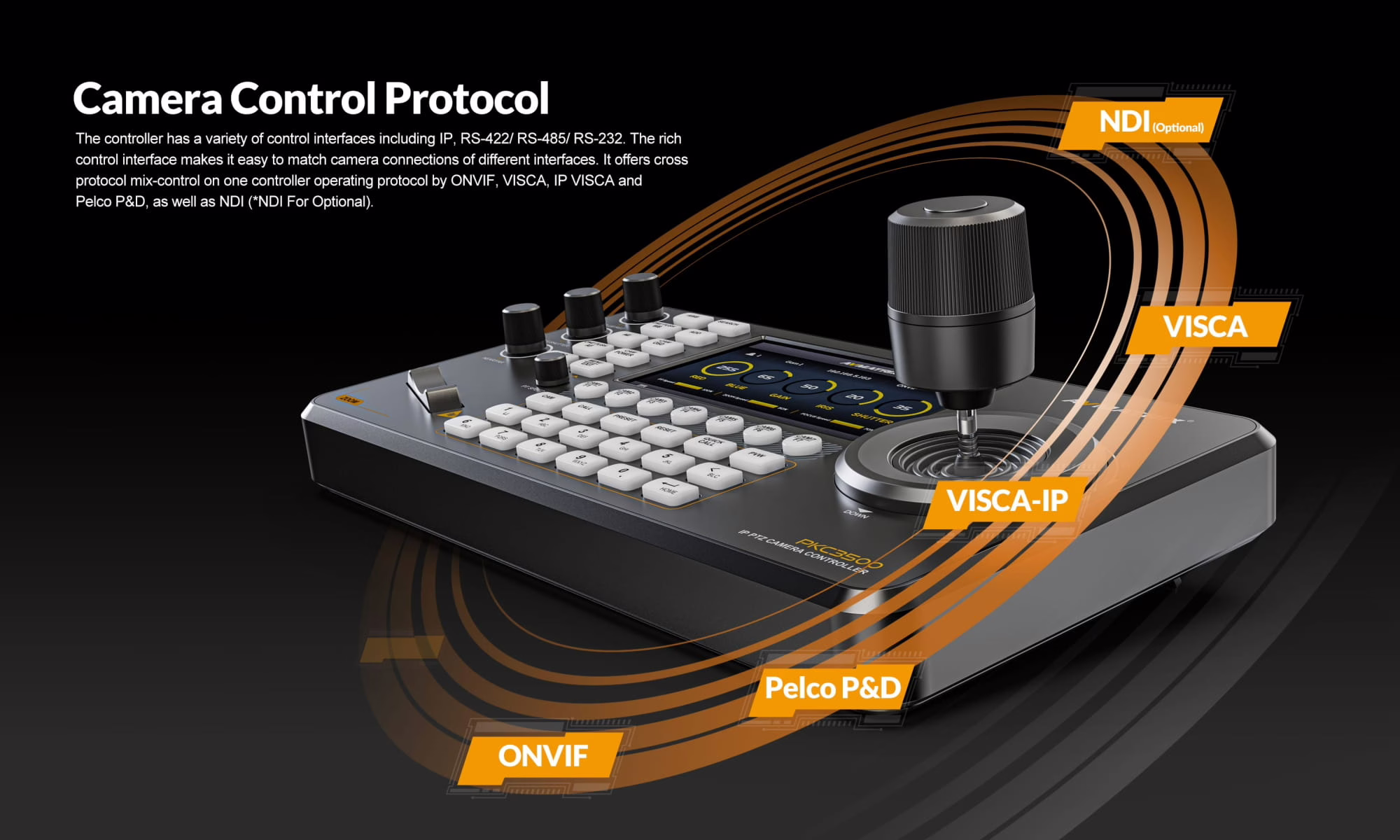 PKC3500-IP & Serial PTZ Camera Controller