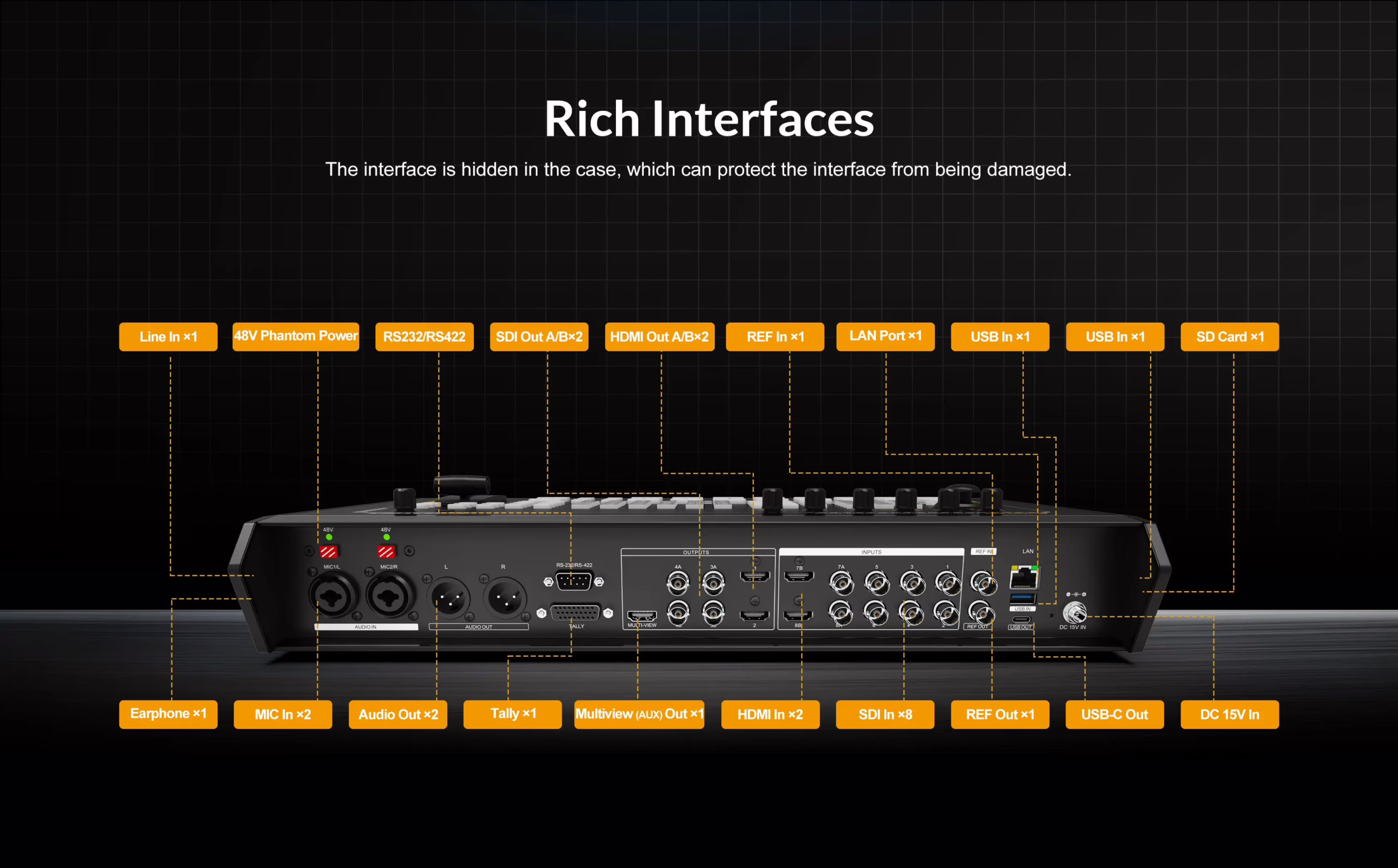 SHARK S8X - 8CH SDI/ HDMI Video Switcher