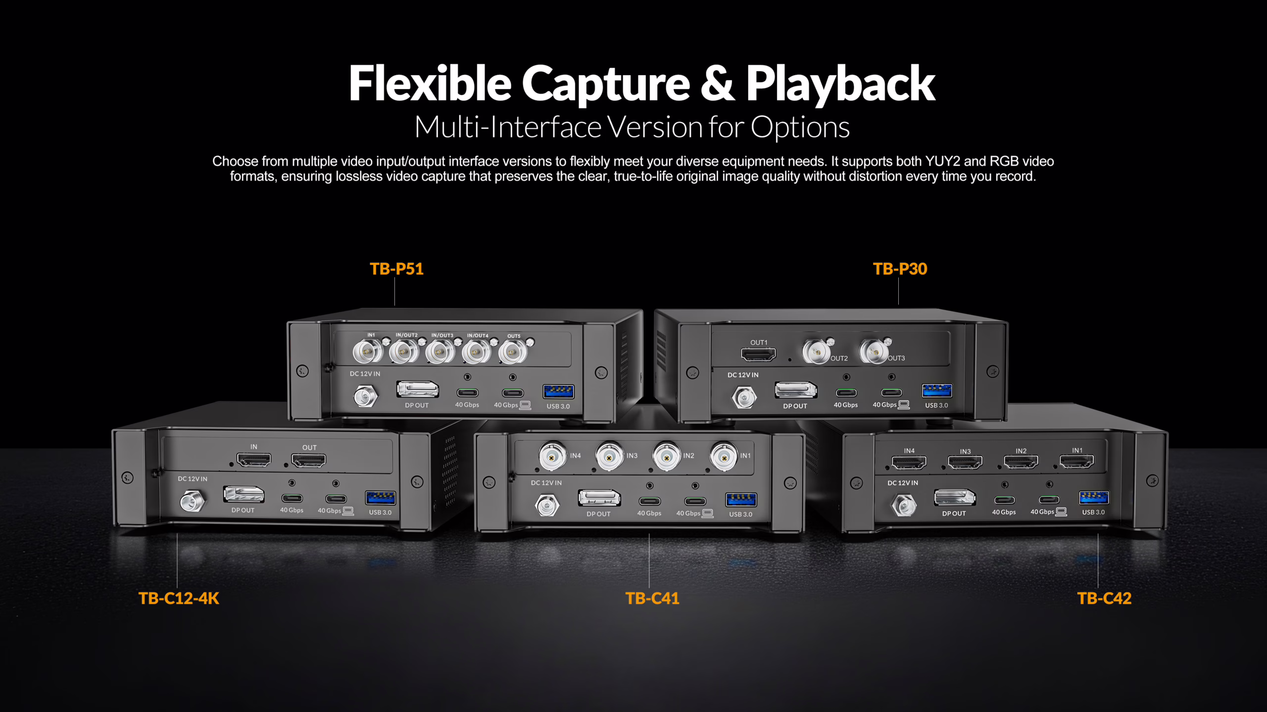 TB-Box Docking Station Ultra Speed Capture Playback Series